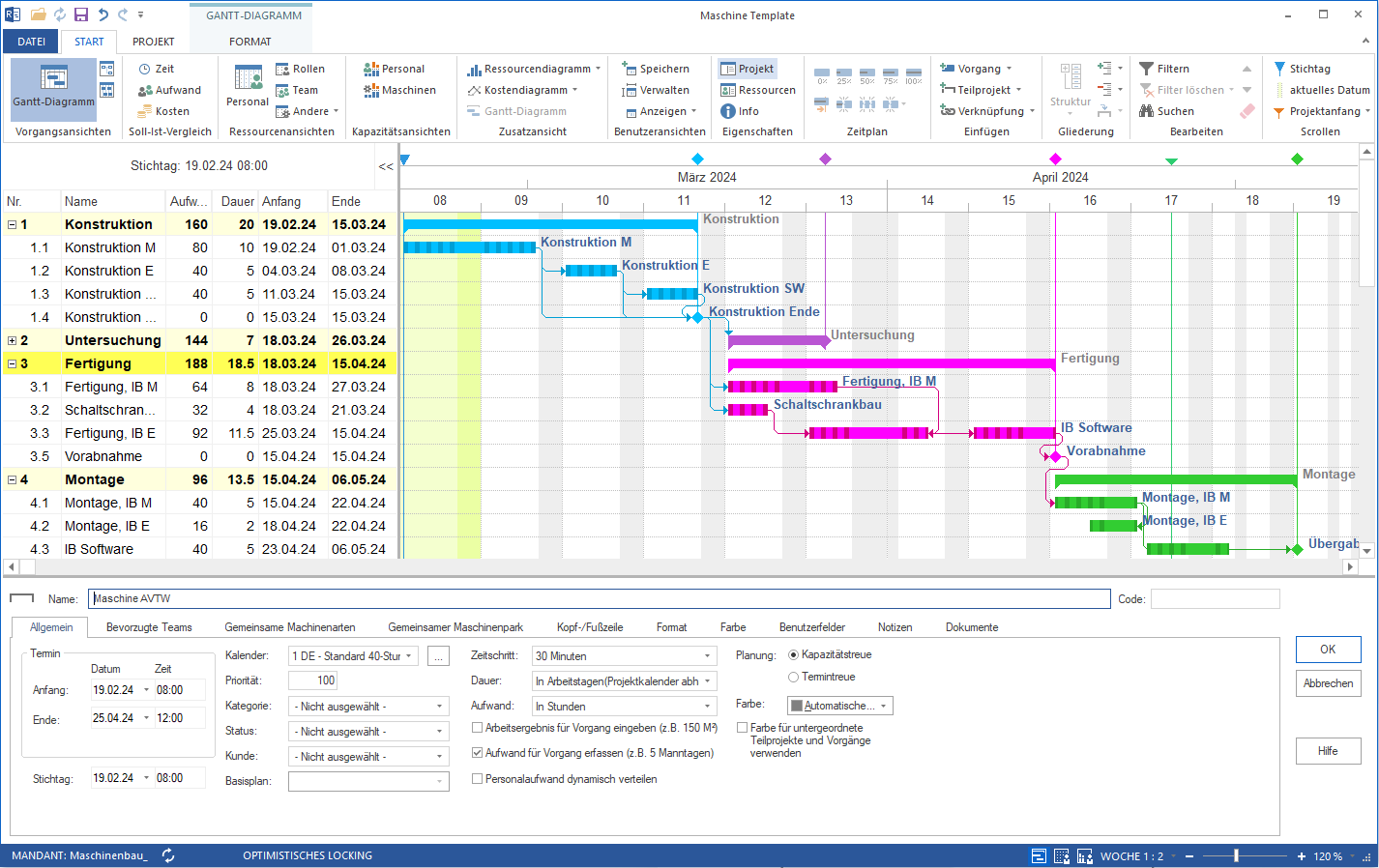 Projektmanagement Software made in Germany