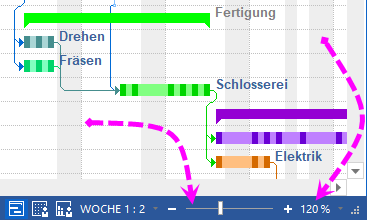 034 Kalender-Skala und Zoom