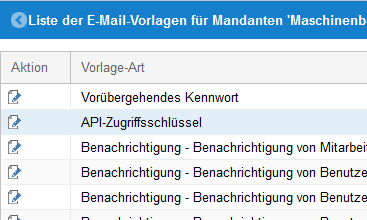 02051 Email-Benachrichtigung Vorlagen