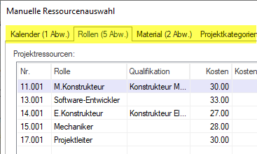 091 Zum Ressourcenpool