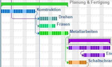 01 - Projektplanung