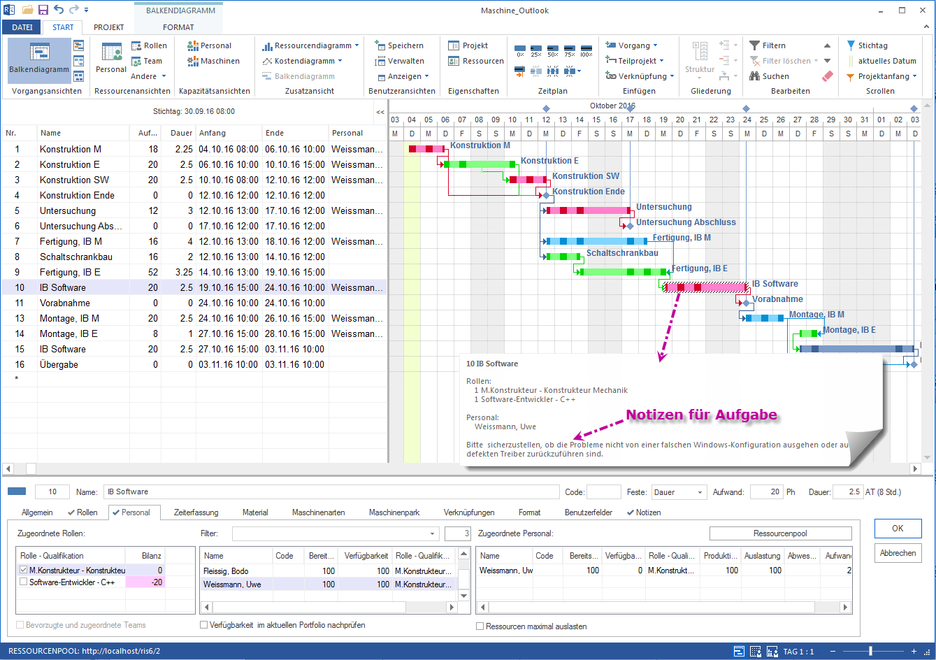 Ganttdiagramm nach Outlook