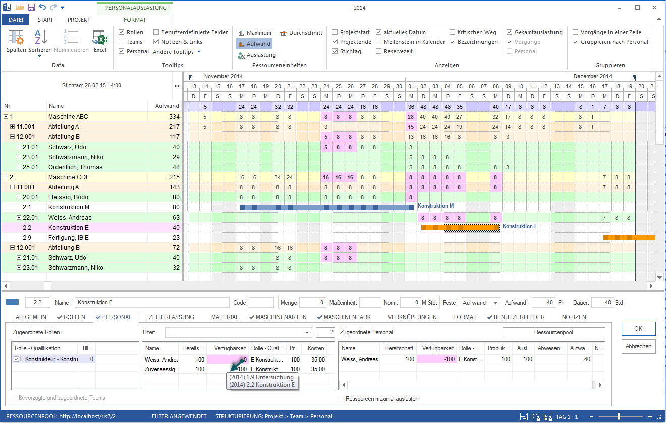 Projektuebergreifende Ressourcenplanung