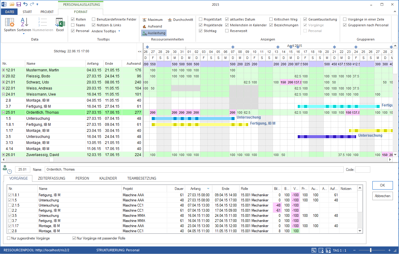 Projektübergreifende Mitarbeiterplanung Software